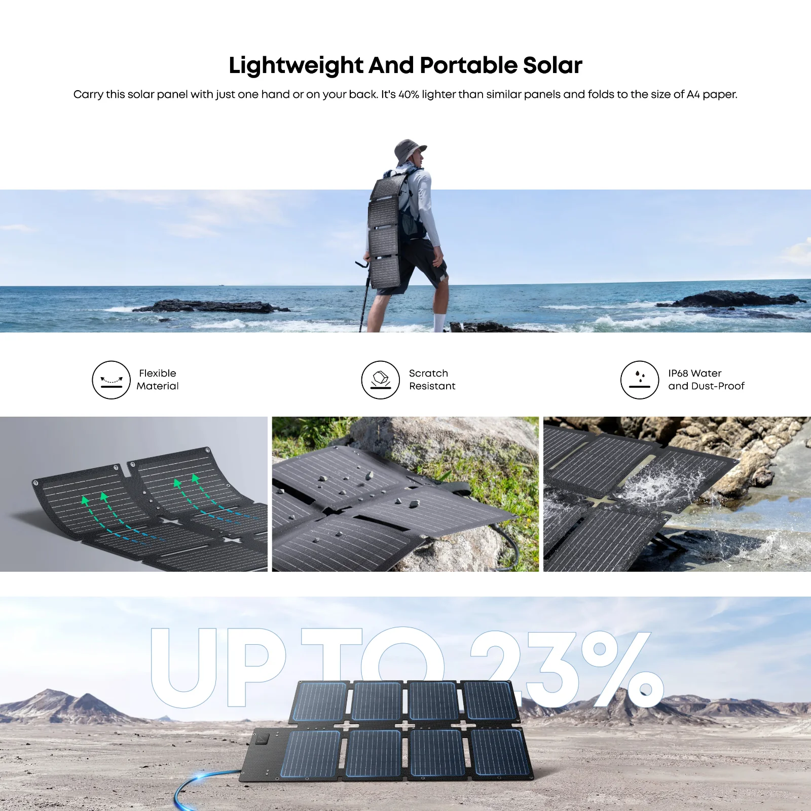 Anker SOLIX 60w Portable Solar Panel PS60 Foldable to A4 Size for C300X Series - Image 5
