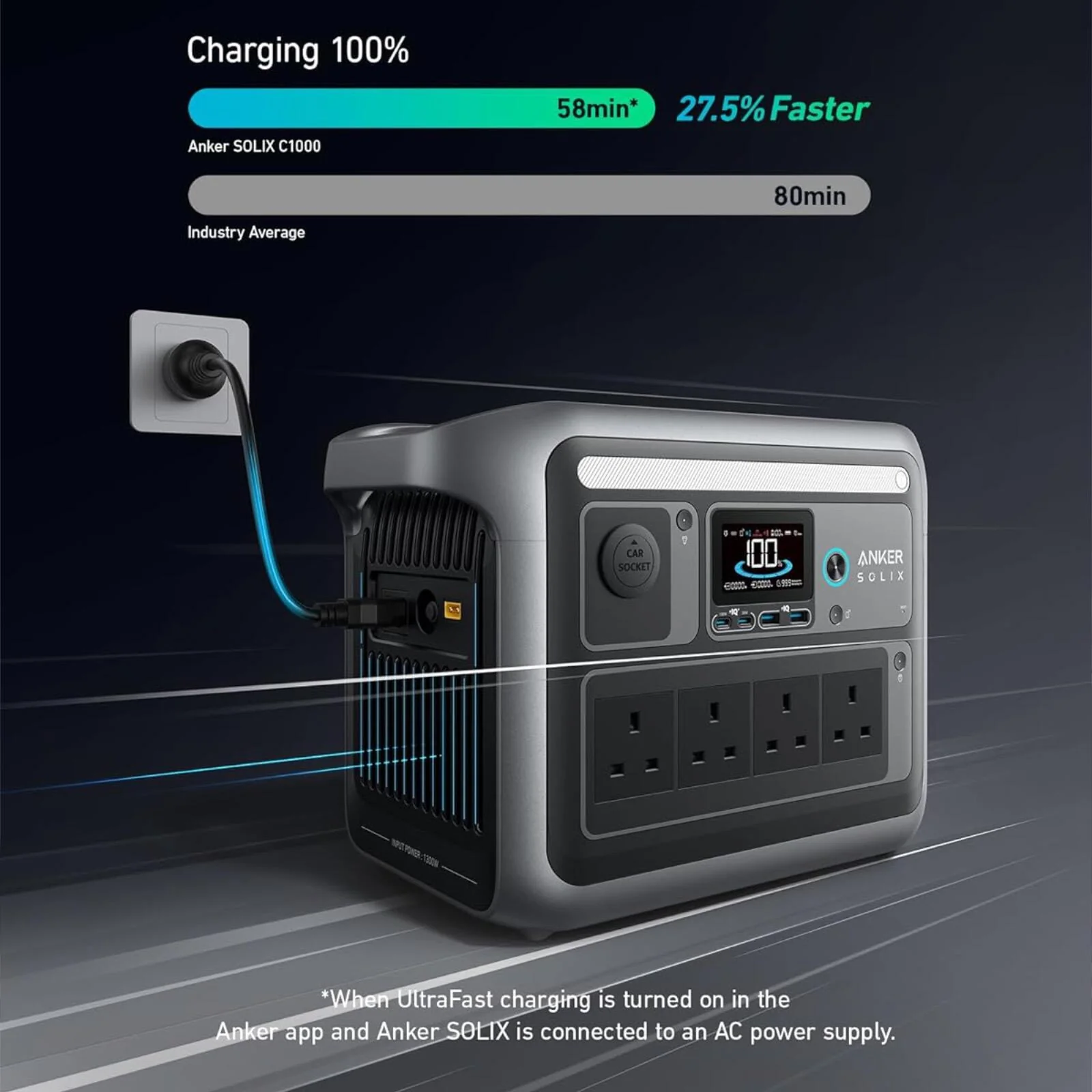 Anker SOLIX C1000X 1056Wh 1800w Portable Battery Power Station 5 Year Warranty - Image 7