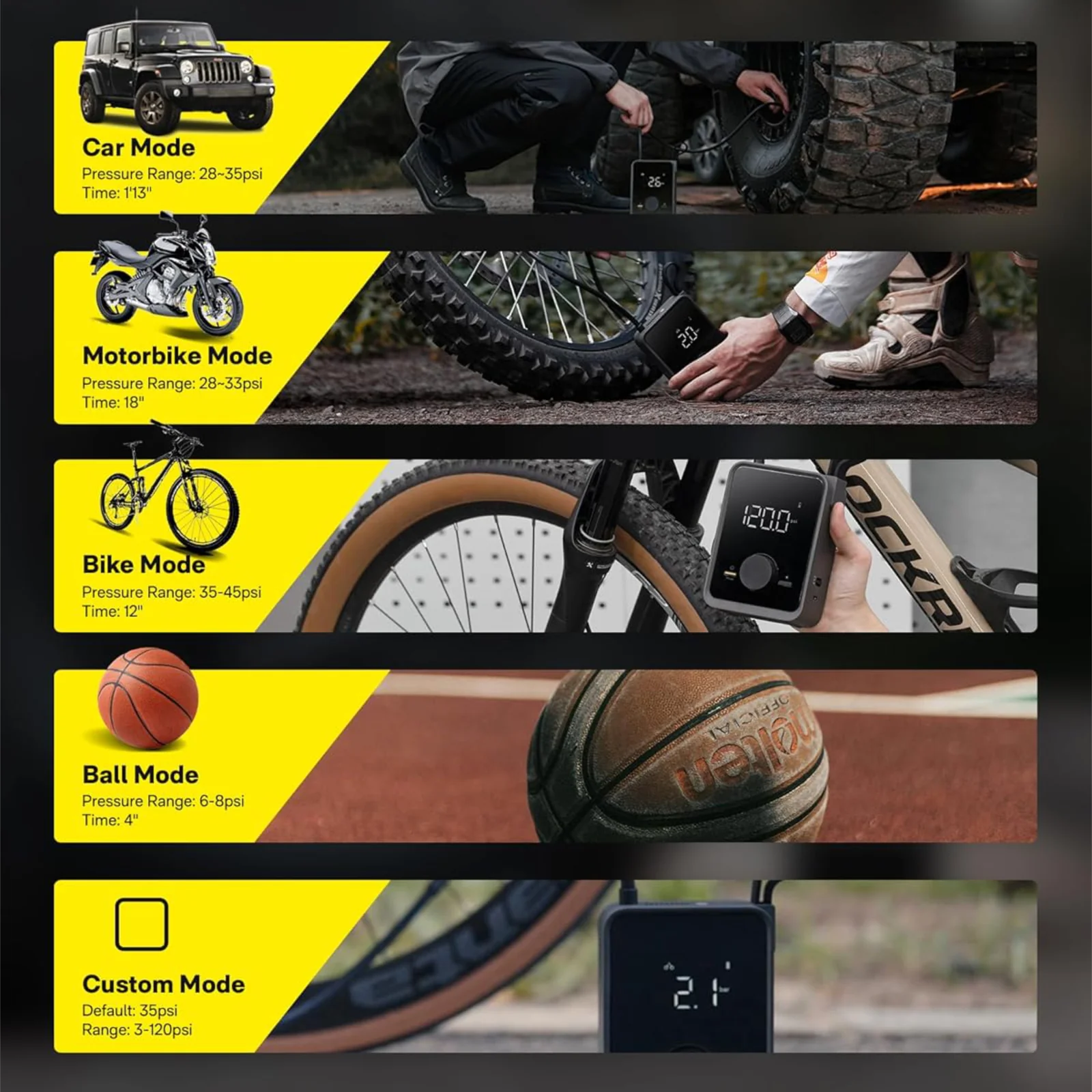 Hoto Air Pump Pro Compressor Portable Tyre Inflator Car Motorcycle Bike MTB Ball - Image 6