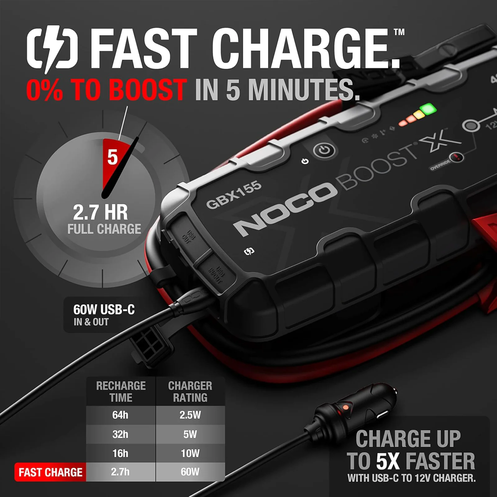 NOCO Boost X GBX155 4250A UltraSafe Jump Starter Power Pack 12V Battery Booster - Image 3