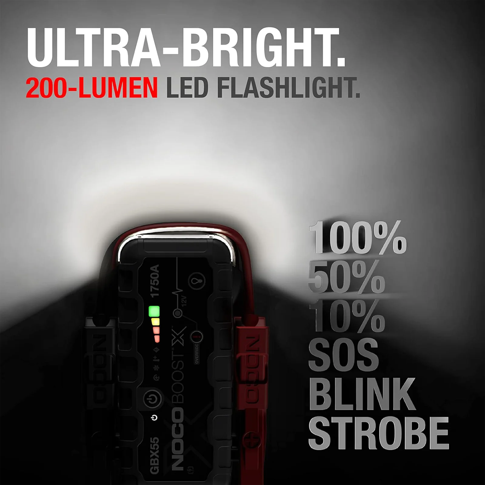NOCO Boost X GBX55 1750A UltraSafe Jump Starter Power Pack 12V Battery Booster - Image 6