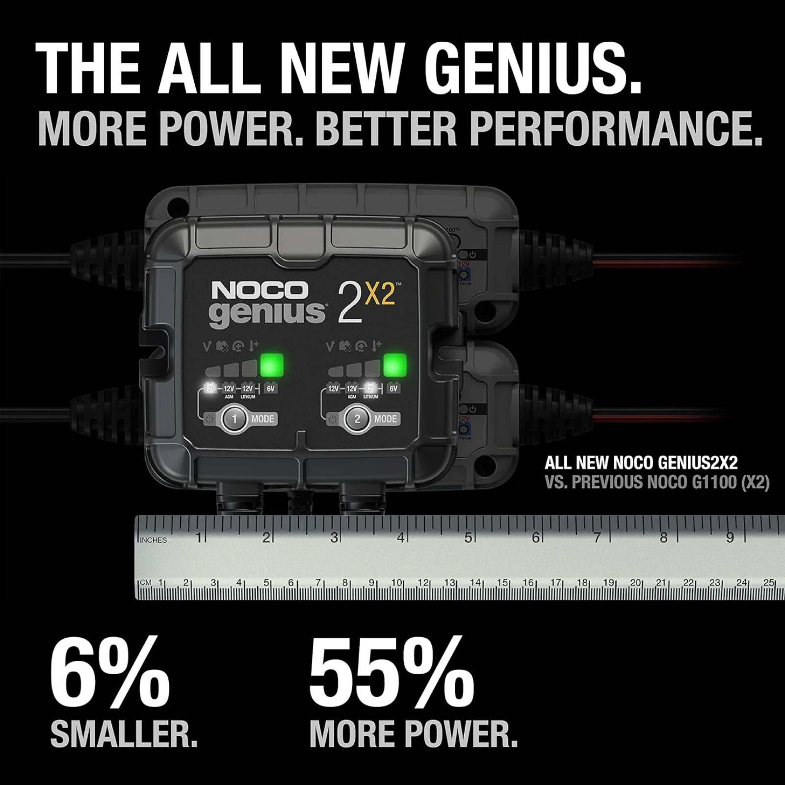 NOCO Genius2X2 6V/12V 4A 2-Bank Battery Trickle Charger Maintainer Desulfator - Image 2