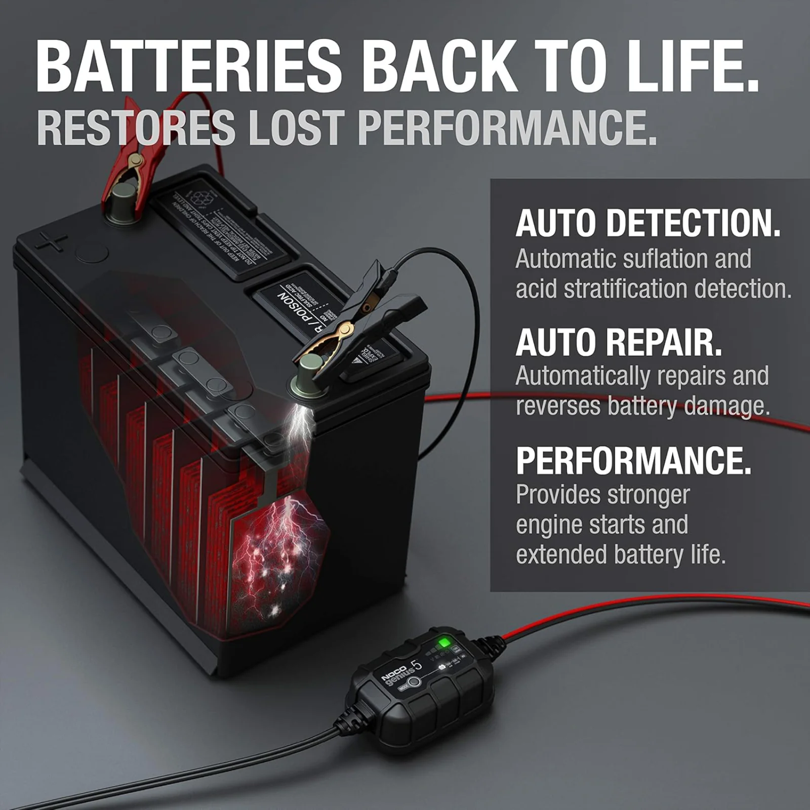 NOCO Genius5 6V/12V 5A Smart Battery Trickle Charger Maintainer Desulfator - Image 6