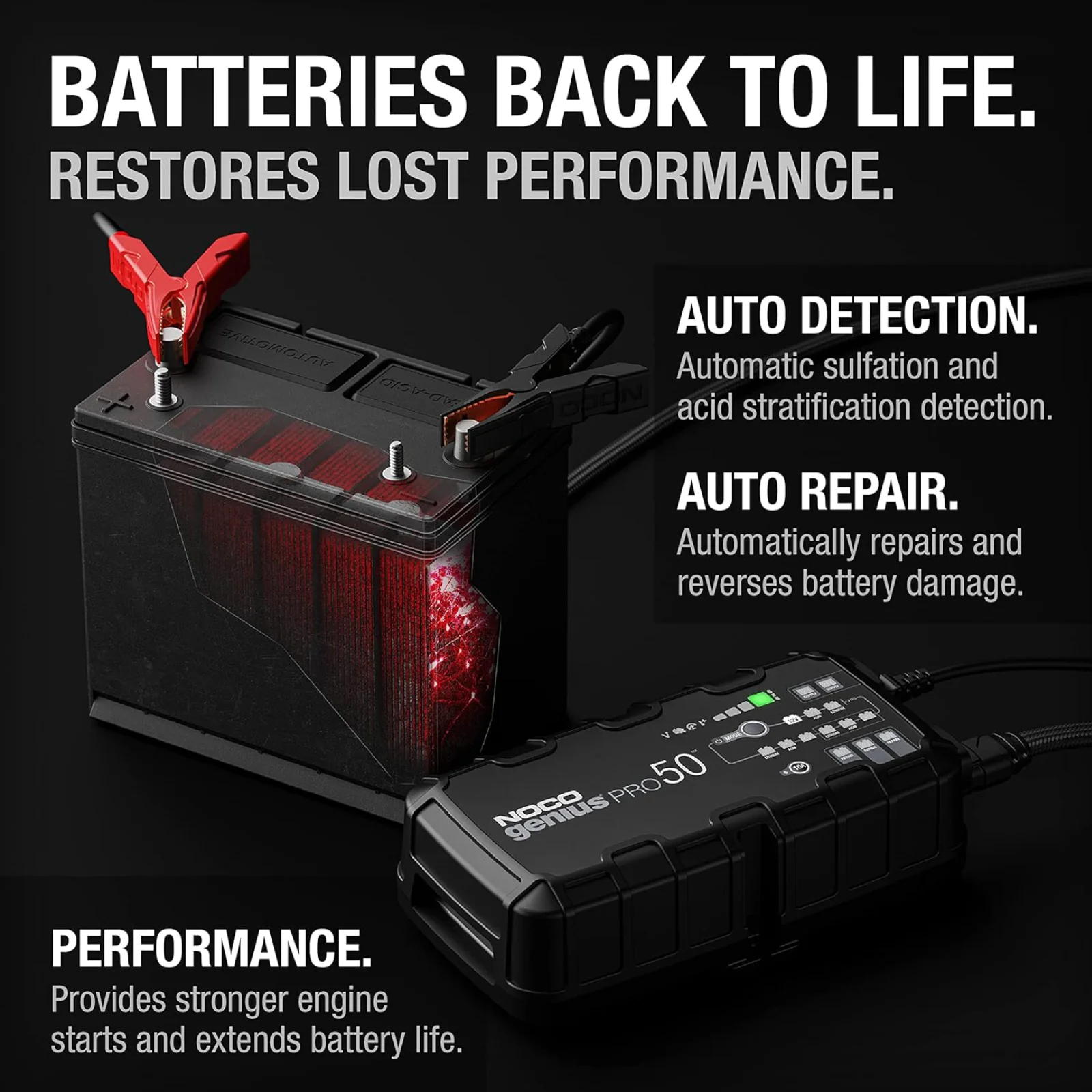 NOCO GeniusPRO50 6V/12V/24V 50A Battery Trickle Charger Maintainer Desulfator - Image 5