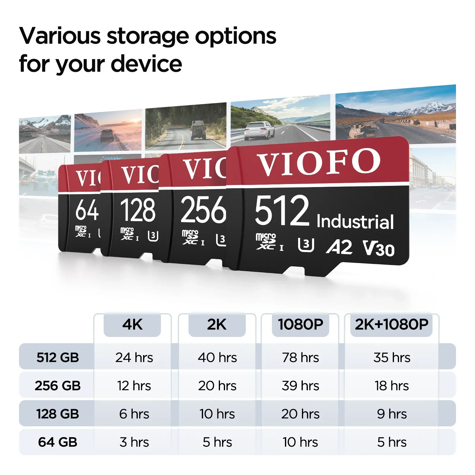 Viofo 512GB Dash Camera MicroSD Card U3 A2 V30 High Speed Endurance Memory Card - Image 5