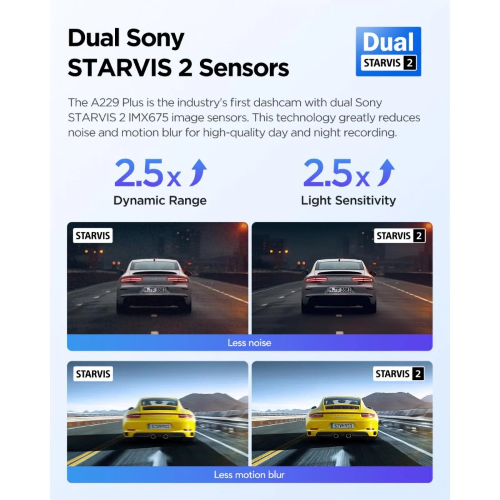 Viofo A229 Plus 3CH Dash Cam 2K Front & Rear Starvis 2 GPS WIFI HDR Taxi Camera - Image 7