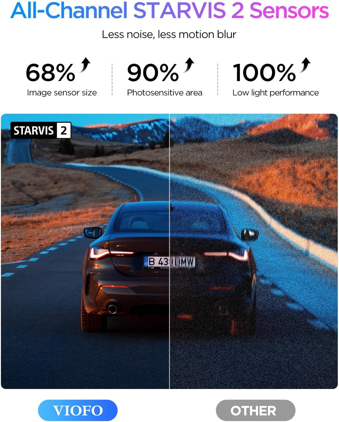 Viofo A329T 3CH Dash Cam 4K Front 2K Rear 2K Telephoto Starvis 2 GPS WIFI Camera - Image 9
