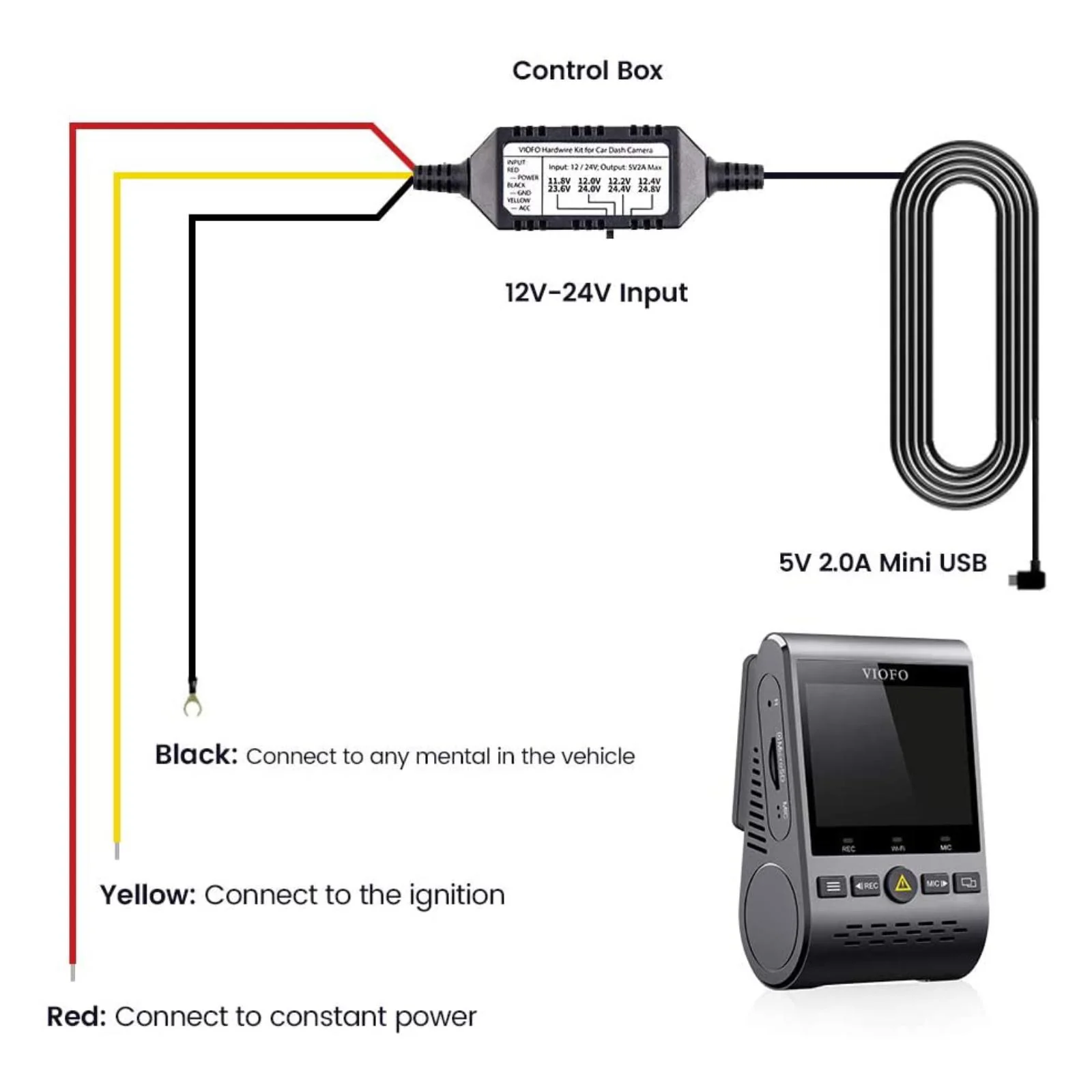 Viofo HK3 Hardwire Power Cable USB C with 8pcs Fuse Set A119 Series Dash Cam - Image 5