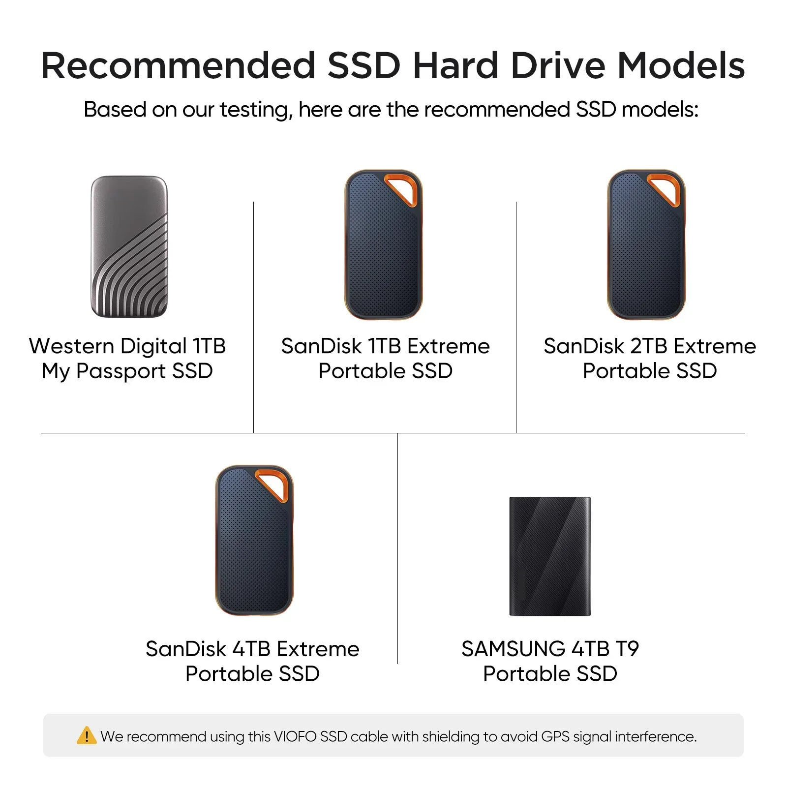 Viofo USB C SSD Hard Drive Data Cable 2.5m for A329 & A329S Series Dash Cameras - Image 4